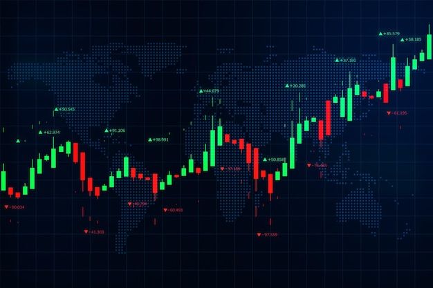 AI-Powered Trading Dashboard